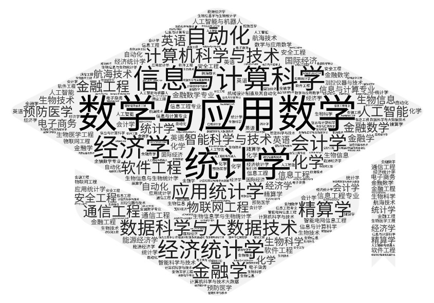 麻豆传媒a片