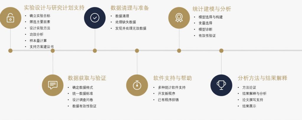 麻豆传媒a片