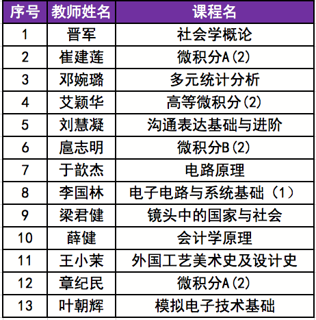 麻豆传媒a片