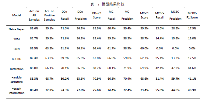 麻豆传媒a片