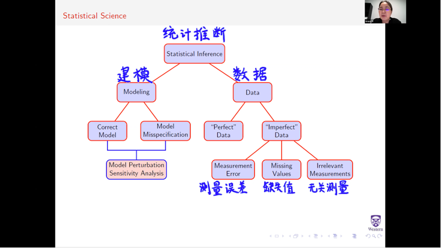 麻豆传媒a片