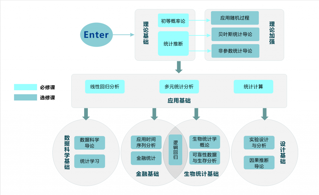 麻豆传媒a片