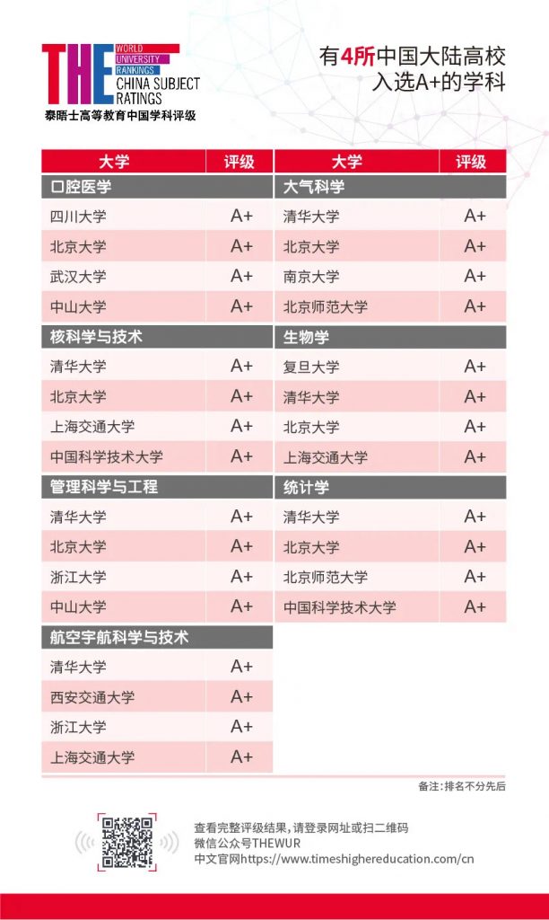 麻豆传媒a片